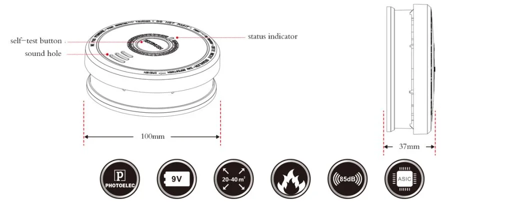 ویژگی های دتکتور YJ-123