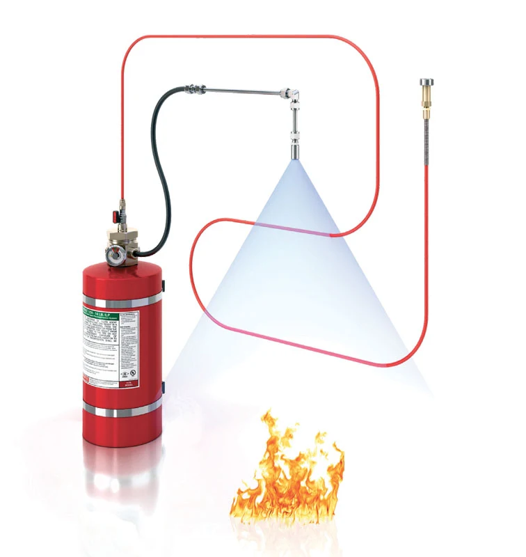 مزایای سیستم ROTAREX