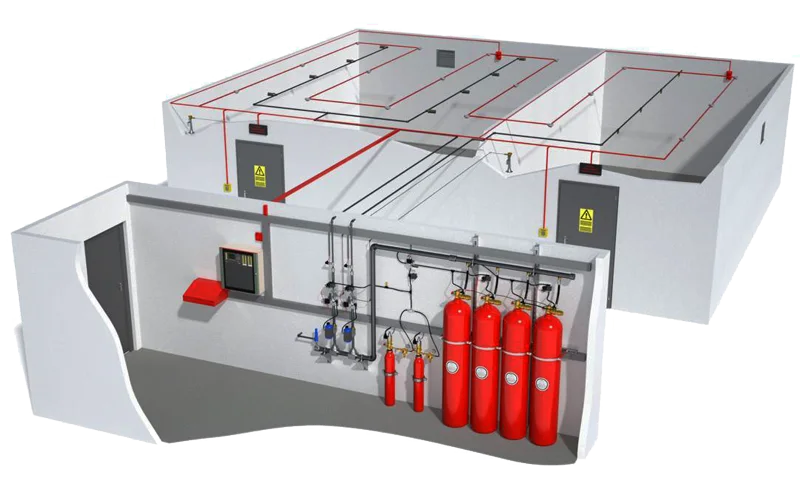 نحوه عملکرد سیستم INERT GAS