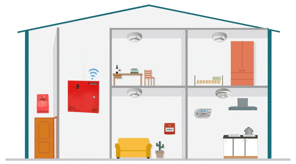 قابلیت‌های NX